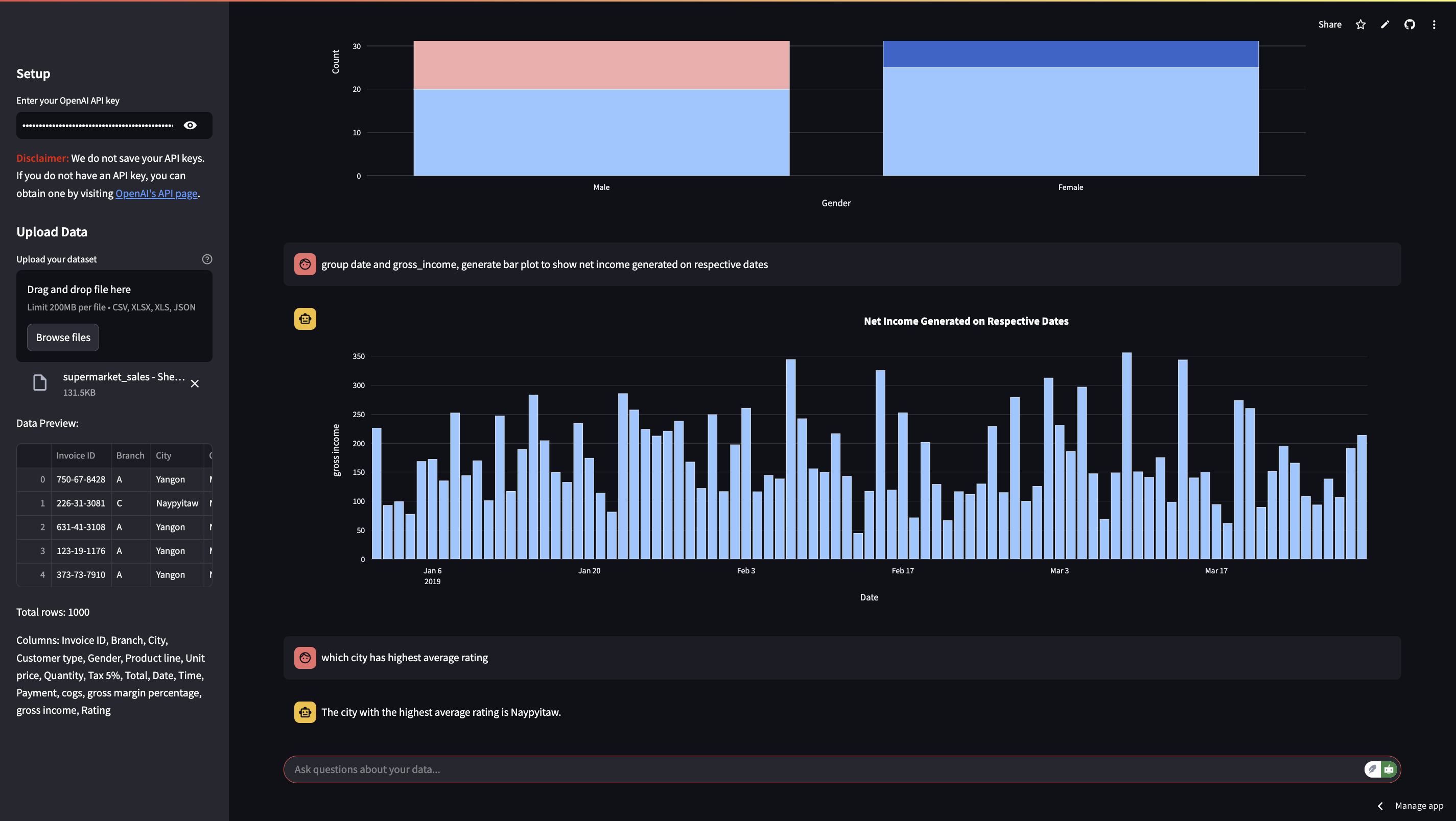 GenBI- Agentic AI for Business Intelligence